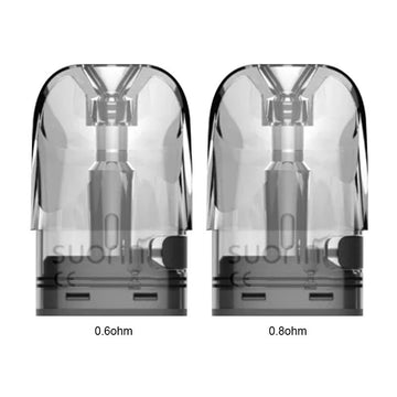 SUORIN Fero Pod Cartridge